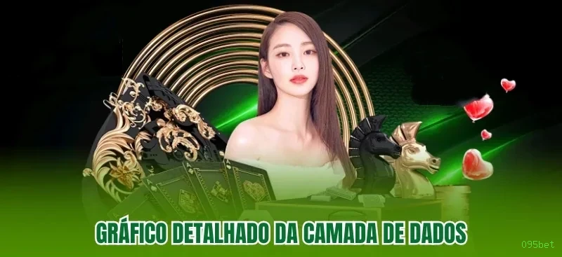 Slots online da 095bet com jackpots progressivos
